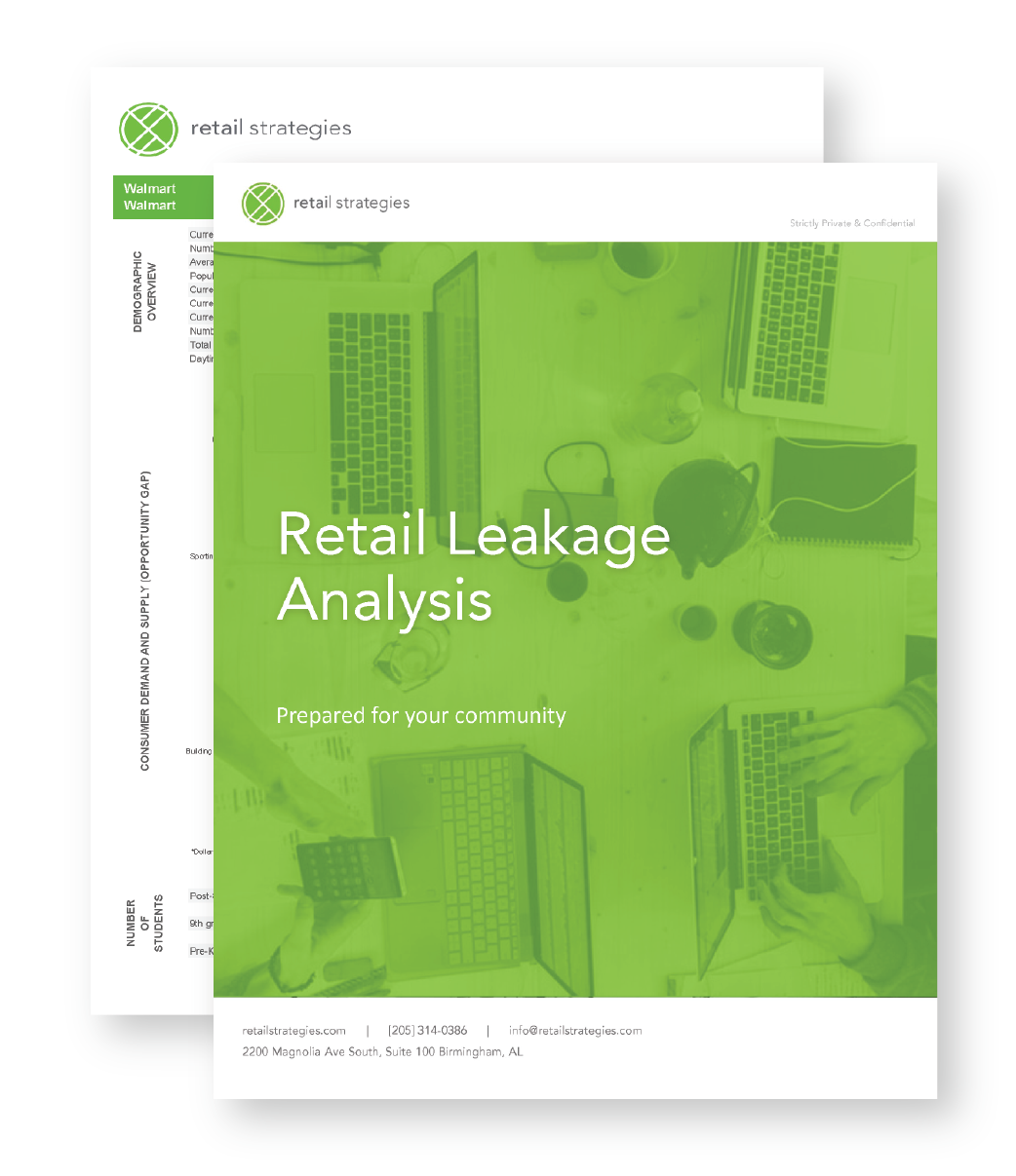 Retail Leakage Analysis